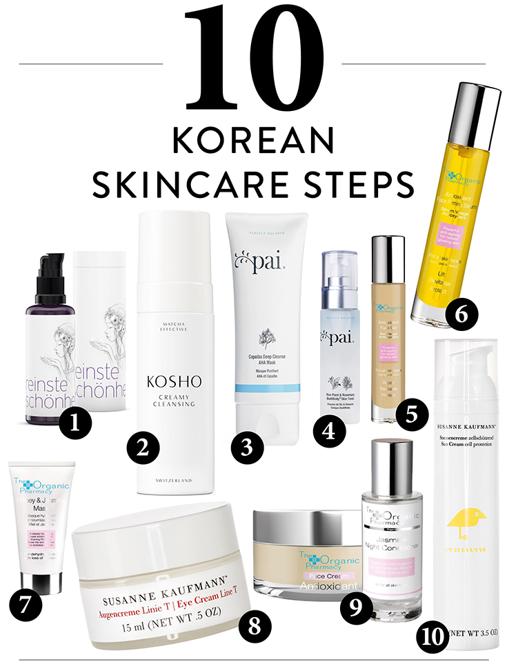 Naturkosmetik, Natural Beauty: Korean Skincare Routine – Kennt ihr die 10 Steps? – max and me, Kosho, Pai, The Organic Pharmacy, Susanne Kaufmann