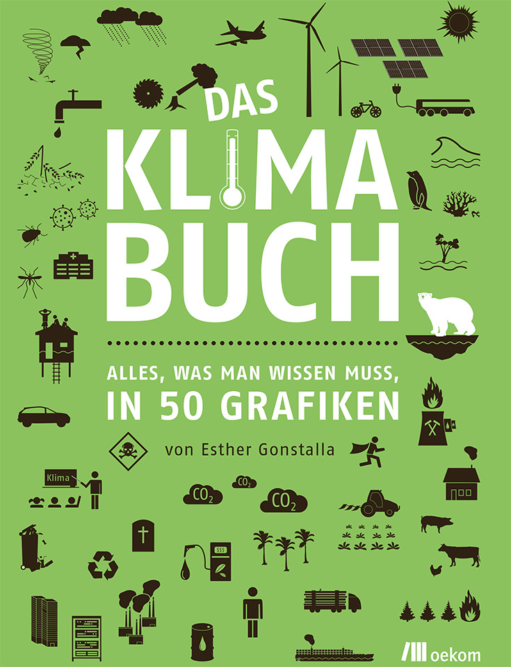 Das Klimabuch klärt auf – Globaler Klimanotstand und was zu tun ist