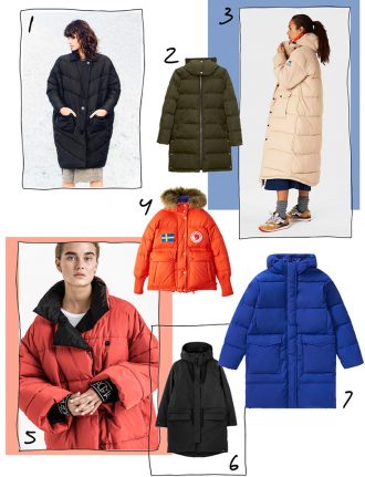 Fair Fashion Winter Mantel – Die schönsten Winter Mäntel und Jacken 2019