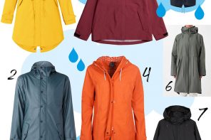 Fair Fashion Regenjacke – nachhaltige Regenmäntel für Wind und Wetter: wetterfeste Jacke, wasserdicht, winddicht, Wind & Wetter Jacke, nachhaltige Regenjacke, Fair Fashion Regenmantel