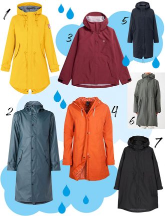 Fair Fashion Regenjacke – nachhaltige Regenmäntel für Wind und Wetter: wetterfeste Jacke, wasserdicht, winddicht, Wind & Wetter Jacke, nachhaltige Regenjacke, Fair Fashion Regenmantel
