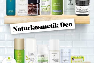 Naturkosmetik Deo Test – Unsere Top 15