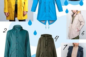Fair Fashion Regenjacke – nachhaltige Regenmäntel für Wind und Wetter: wetterfeste Jacke, wasserdicht, winddicht, Wind & Wetter Jacke, nachhaltige Regenjacke, Fair Fashion Regenmantel